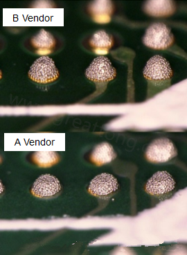 在所有錫膏印刷的條件都不變的情況下，實際使用這兩家不同PCB廠商所生產(chǎn)出來的電路板去印刷錫膏，量測其錫膏膏量后發(fā)現(xiàn)兩者的錫膏體積相差了將近16.6%。所以SMT工廠以此推論短路問題出在PCB廠商。