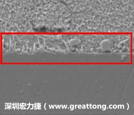 電子制造,深圳宏力捷(m.heyongjiang.cn)問題板切片