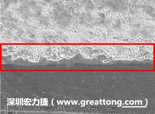 電子制造,深圳宏力捷(m.heyongjiang.cn)問題板切片