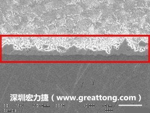 電子制造,深圳宏力捷(m.heyongjiang.cn)良品板切片