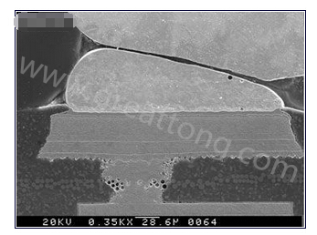 這種扇出方法避免了使用高端技術(shù)，而且不會(huì)影響信號(hào)完整性-深圳宏力捷