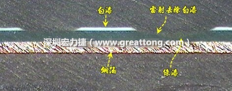 雷射雕刻最主要是去除電路板上的防焊綠漆或是絲印白漆并形成燒焦痕跡，所以在使用雷射雕刻的時候必須特別留意其能量不可以傷到防焊綠漆或是絲印白漆下面的銅箔，最好連銅箔都不要露出來