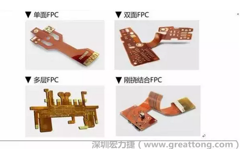 采用FPC 柔性板可大大縮小電子產(chǎn)品的體積，可滿足電子產(chǎn)品向高密度、小型化、高可靠方向發(fā)展的需求，因此近年來(lái)幾乎所有高科技電子產(chǎn)品都大量采用FPC產(chǎn)品，如智能手機(jī)，平板電腦，可穿戴設(shè)備，智能汽車，醫(yī)療監(jiān)護(hù)設(shè)備，液晶顯示，VR/AR等。
