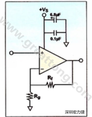 一個單電源放大器示例。如果使用雙電源放大器，則只需在其它電源上增加相同的旁路電容即可。