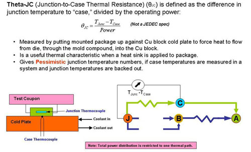 Theta-JC 解說。