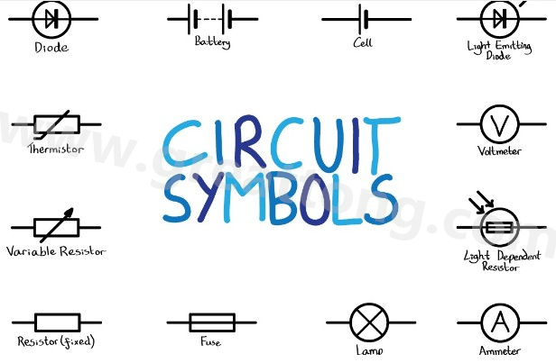 良好的電路圖具有可預(yù)測的流程，這不是定律，但如果你想讓其他PCB設(shè)計(jì)工程師一眼就能看懂你的電路圖，這就非常重要。