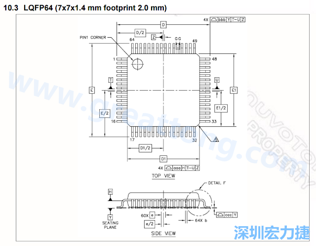 footprint 主要的設(shè)計(jì)就是要知道板框及Pad的尺寸， 如下圖所示，你會(huì)一直看到 dimension in inch/mm 之類的字眼。