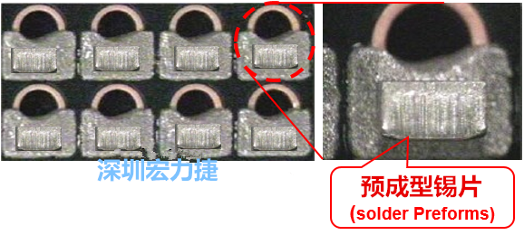  「預成型錫片(Solder preforms)」是一種擠壓成型的小錫片，可以在PCBA貼片加工時用來局部增加錫膏印刷量，幫助因為使用鋼板印刷而受限的錫膏量，用來改善焊錫的品質。